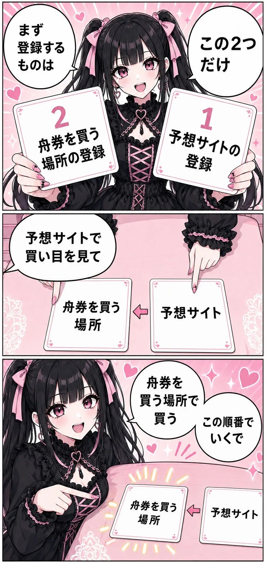 競艇インサイダー案内漫画 53