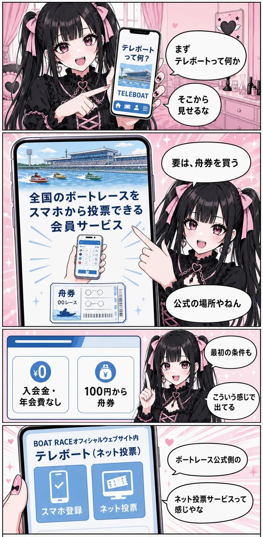 競艇インサイダー案内漫画 57