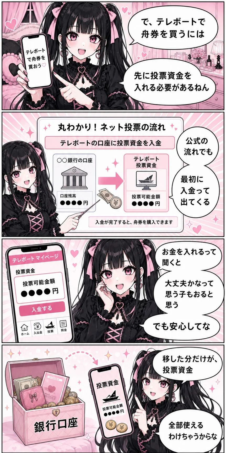 競艇インサイダー案内漫画 60