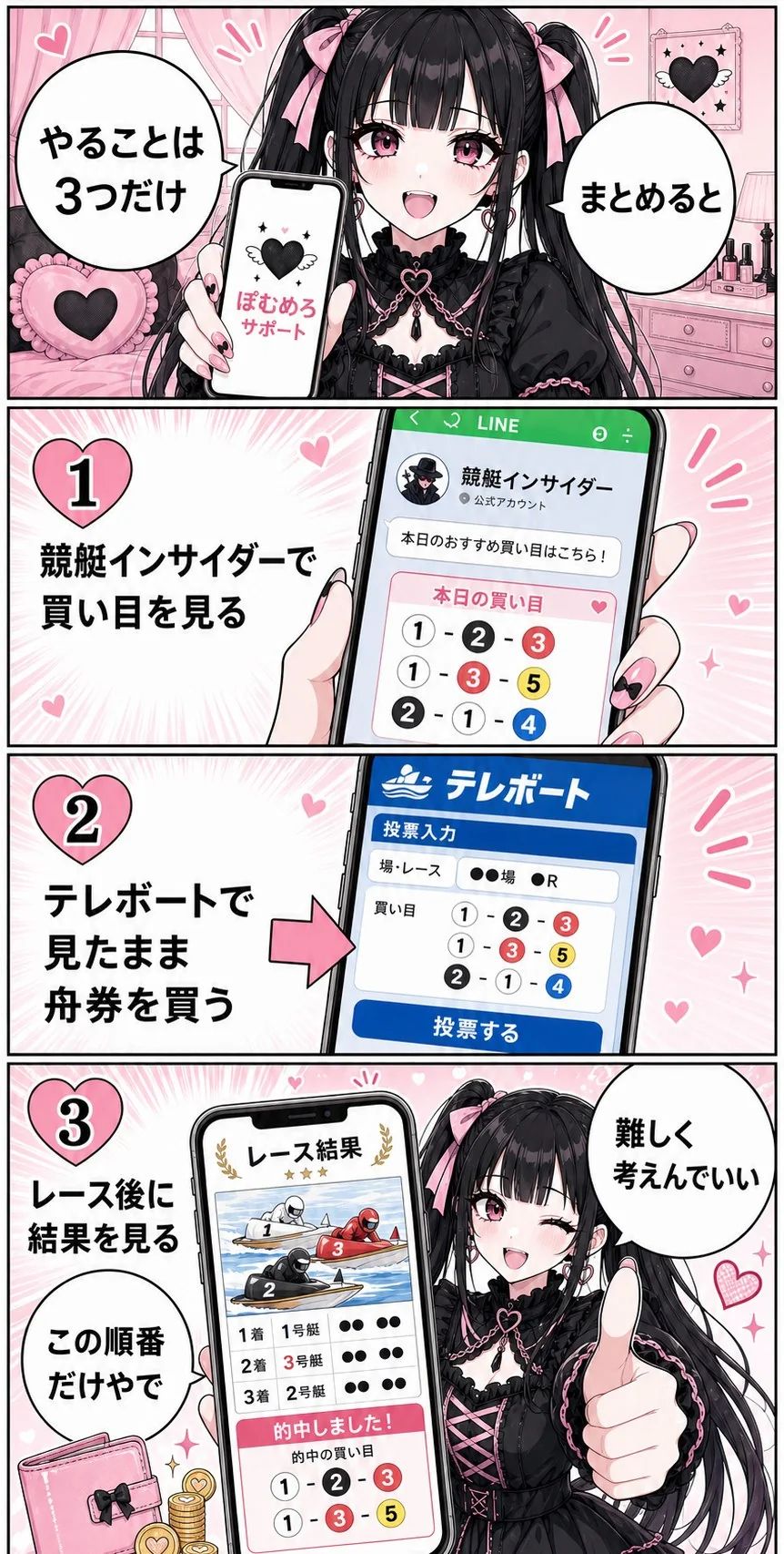 競艇インサイダー案内漫画 61